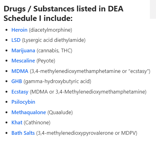 list of schedule 1 drugs